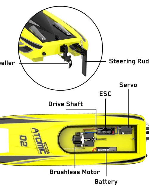 Load image into Gallery viewer, Atomic Brushless Remote Control Electric Racing Boat, Yellow
